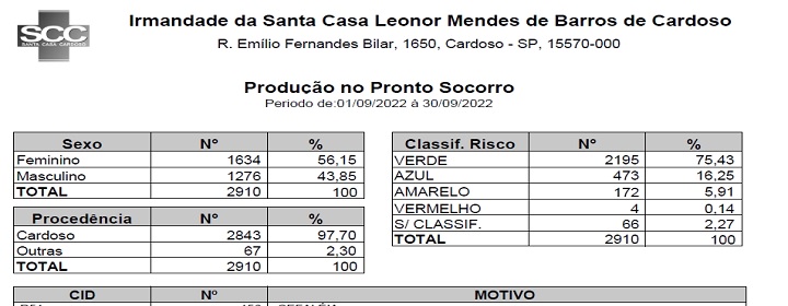 Download do arquivo